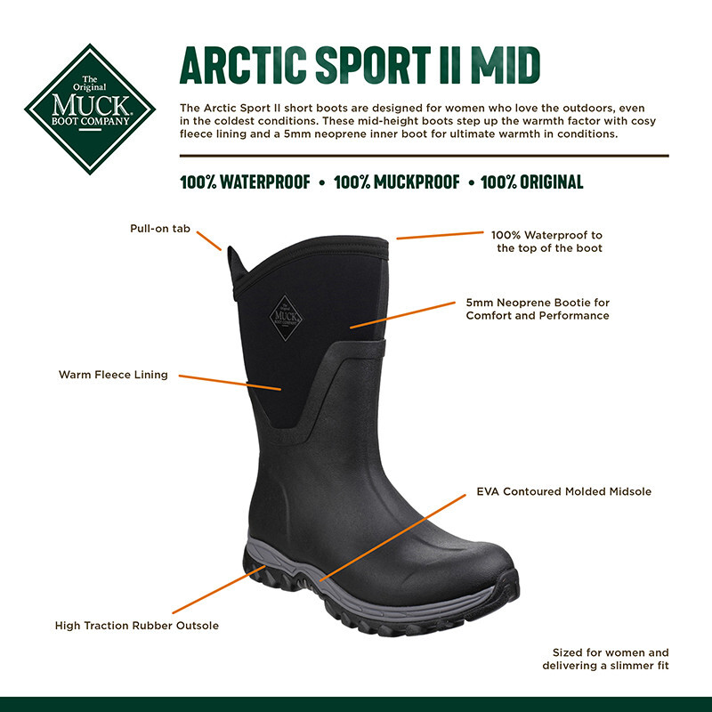 Arctic Sport II Mid