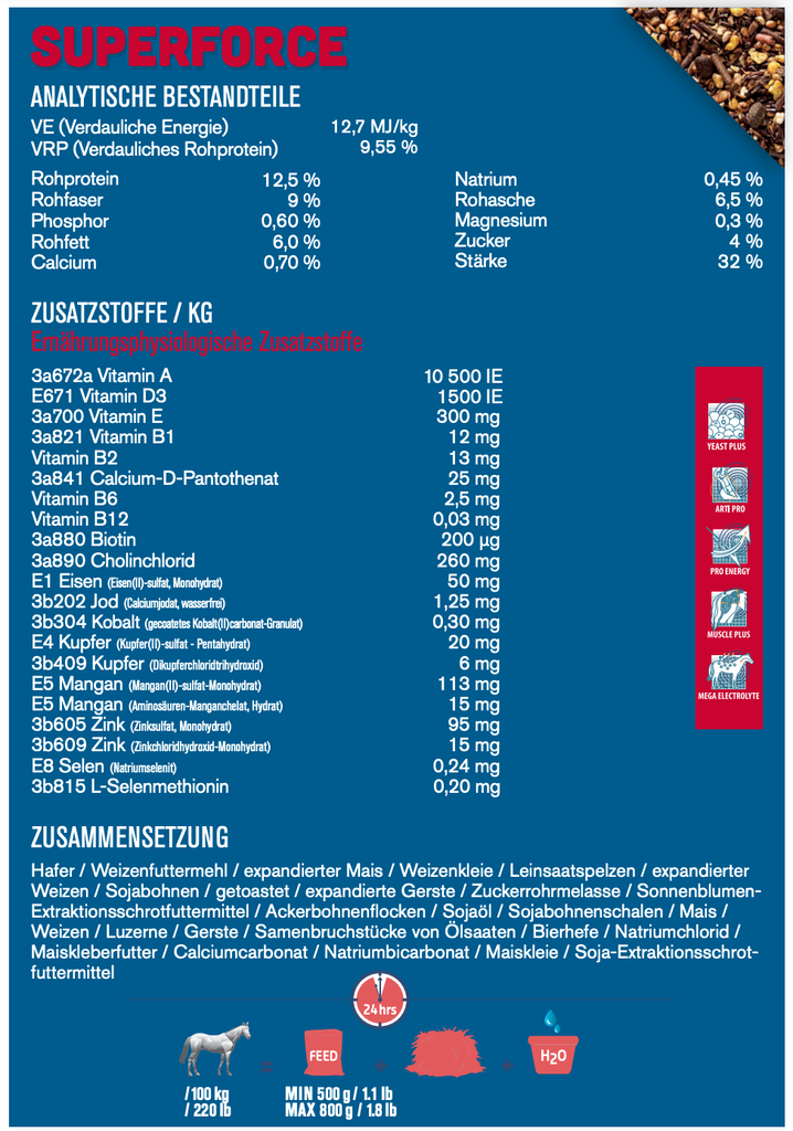 Probreed Mix