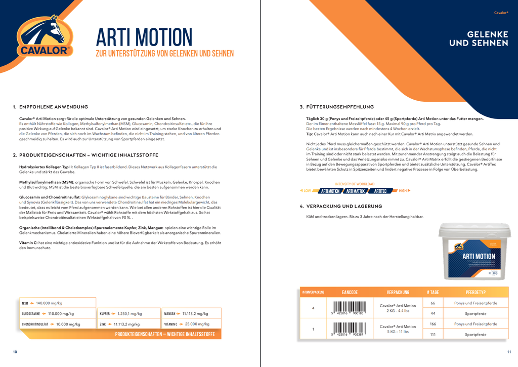 Arti Motion